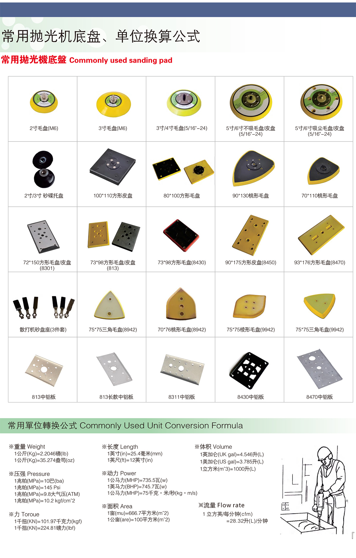 p44 Commonly used sanding pad